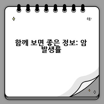 함께 보면 좋은 정보: 암 발생률